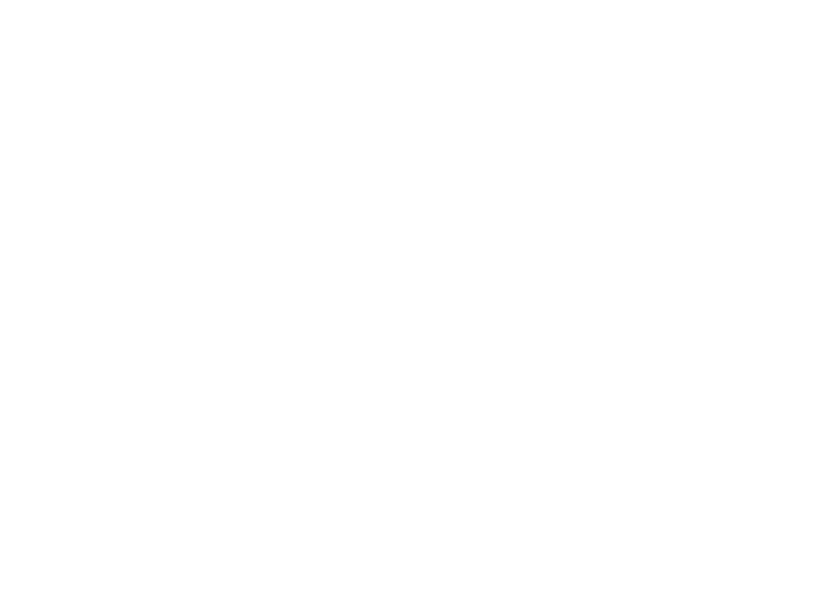 Skullies - Collectable Mini Skulls